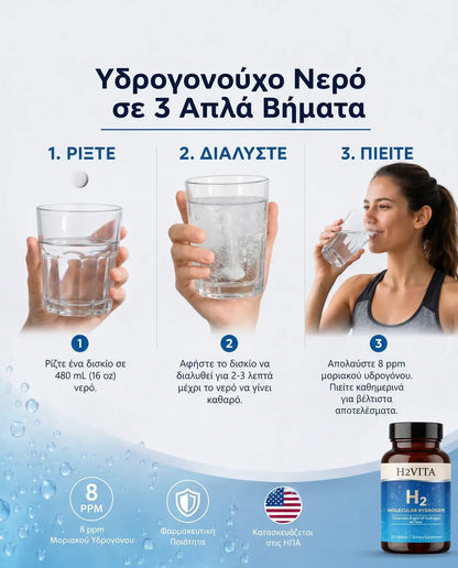 H2VITA® Molecular Hydrogen