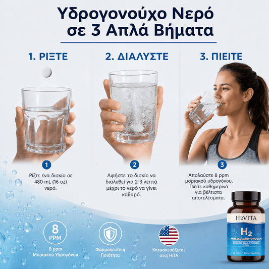 H2VITA® Molecular Hydrogen Tablets
