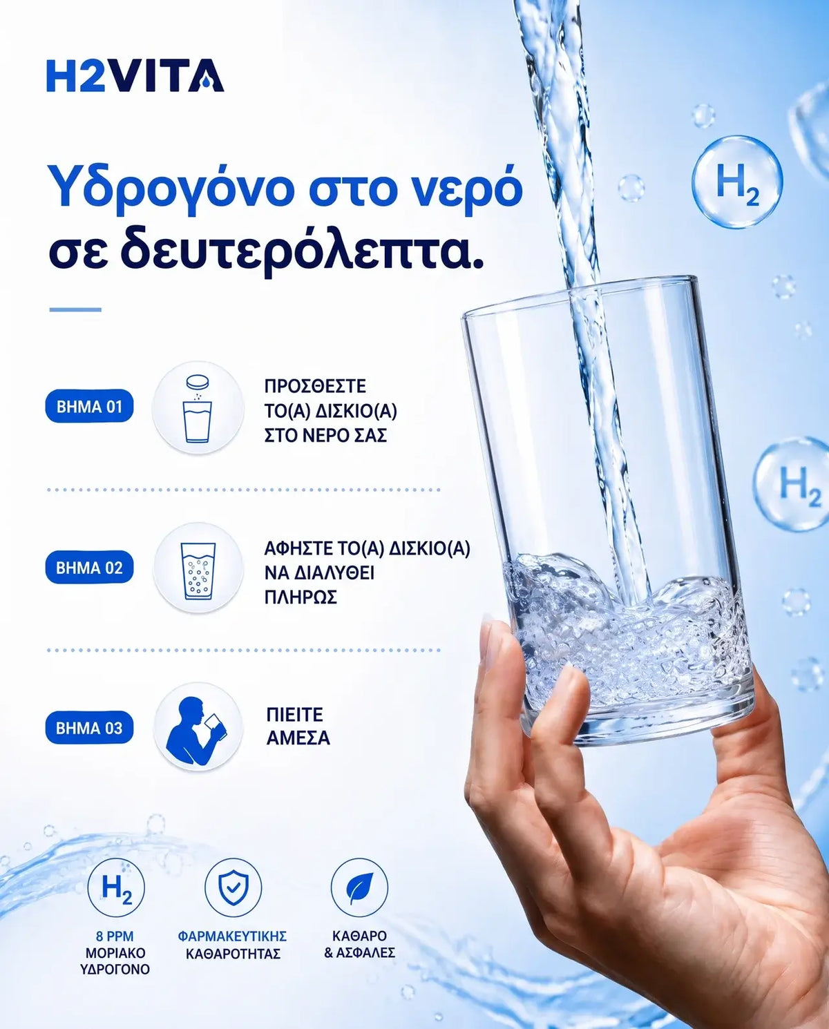 H2VITA® Molecular Hydrogen